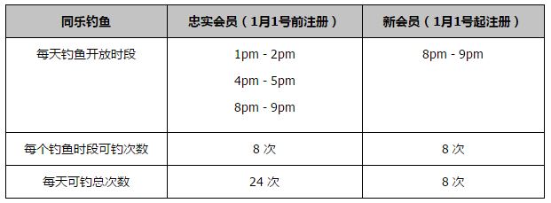 而LASK林茨上一场力克圣吉罗斯队，取得了本赛季欧罗巴联赛的首场胜利。